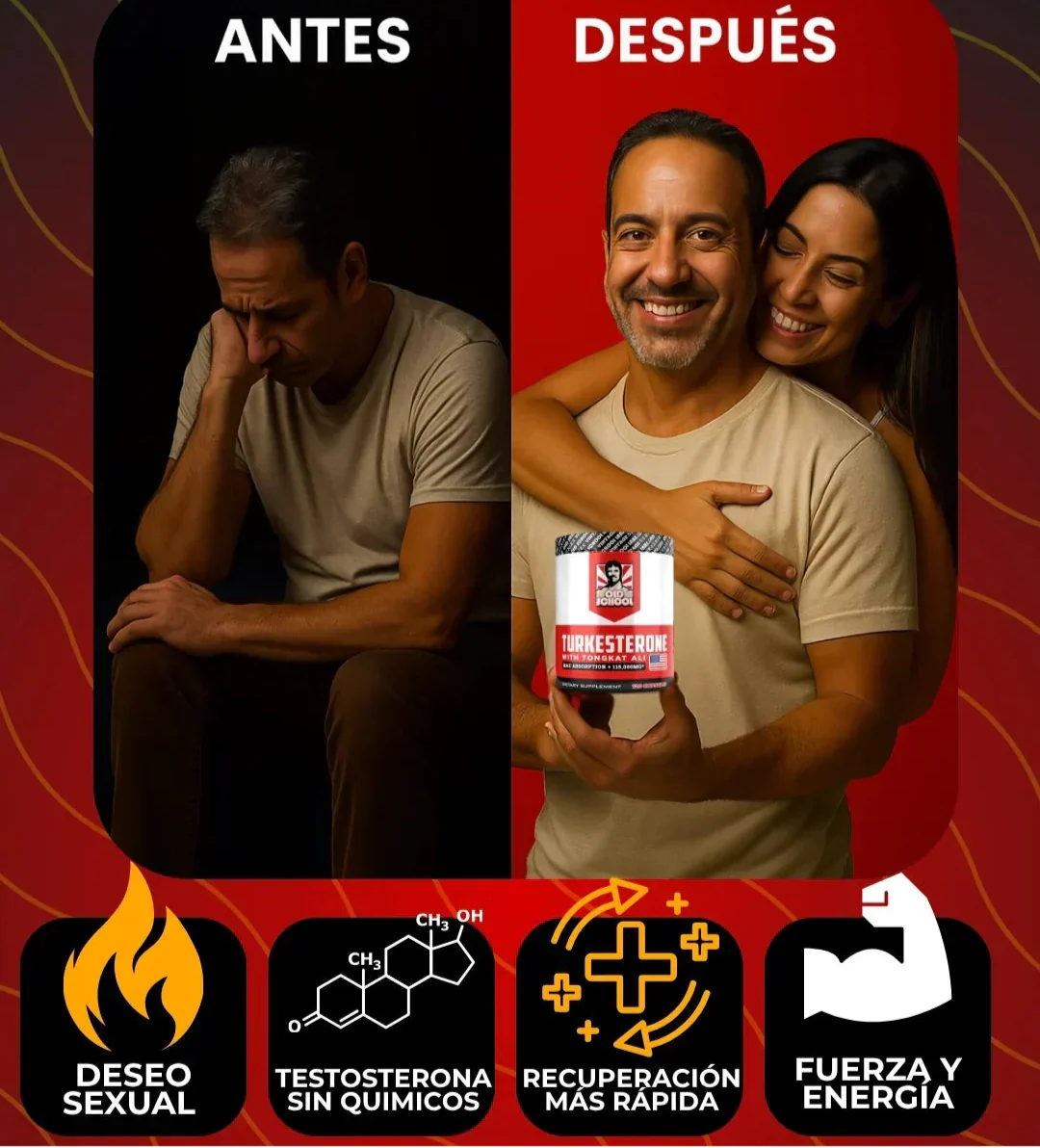 Turkesterone Testosterone Booster